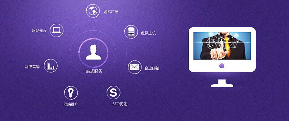 不管怎樣做SEO優(yōu)化，排名紋絲不動(dòng)如何應(yīng)對(duì)？